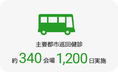 全国主要都市巡回健診340件　1,200日実施